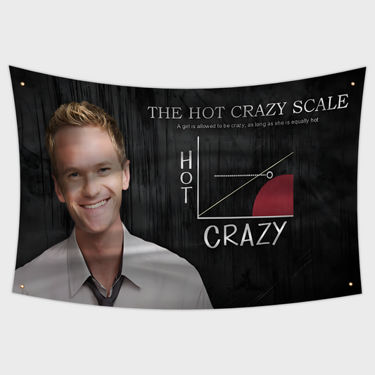 The Hot Crazy Scale